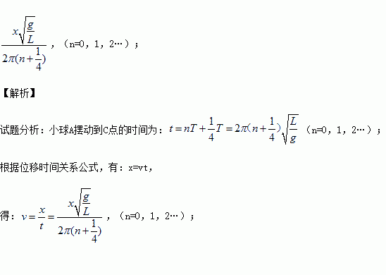 简谱运动位移_自由落体运动位移比图(3)