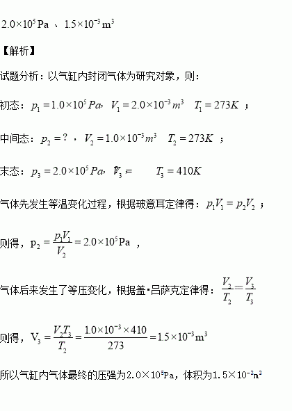 水槽简谱_厨房水槽(3)