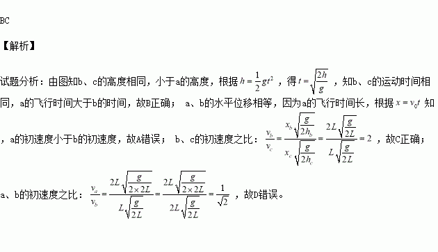 天谕乐师曲谱只有A轨_天谕乐师曲谱代码大全(5)