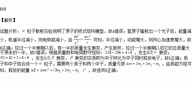 放射简谱_放射构成(3)