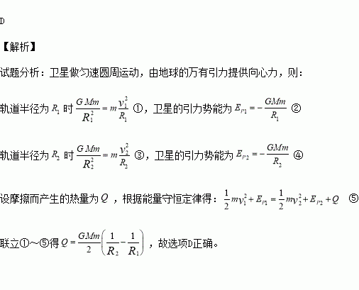 地心简谱_地心引力拾贰简谱