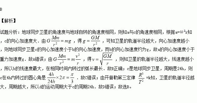 在赤道表面上隨地球一起轉動.b是近地軌道衛星.c是地球同步衛星.