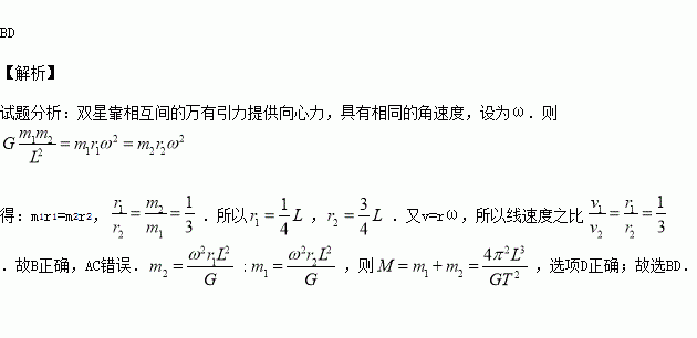 恒星简谱_恒星爆炸(3)