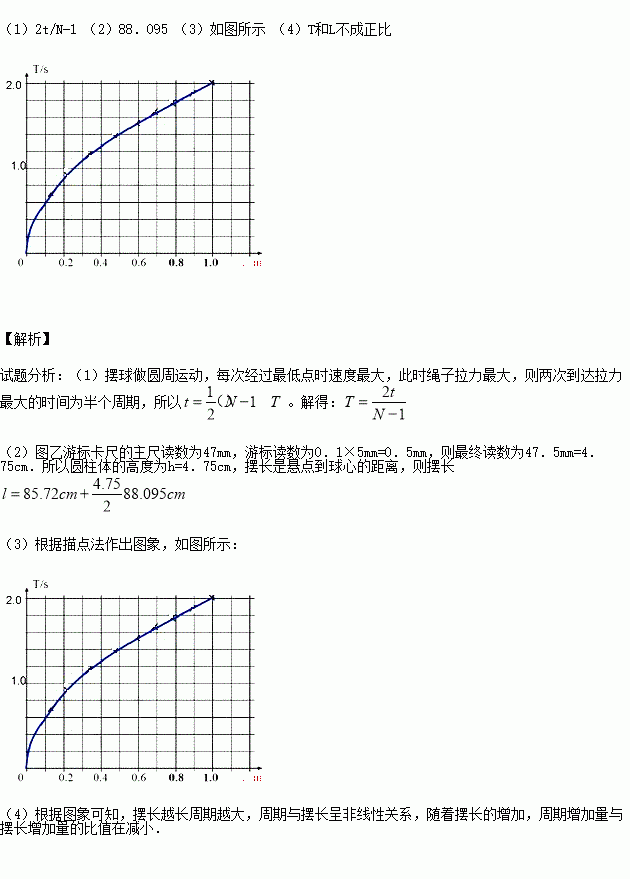 STDAIMG_GZWL_2017040306025172013170_SYS201704030602584704883257_630.png