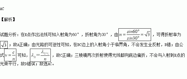 棱镜简谱_棱镜乐队(5)