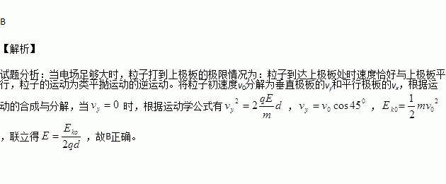 射出不計重力極板尺寸足夠大若粒子能打到上極板則兩極板間電場強度的