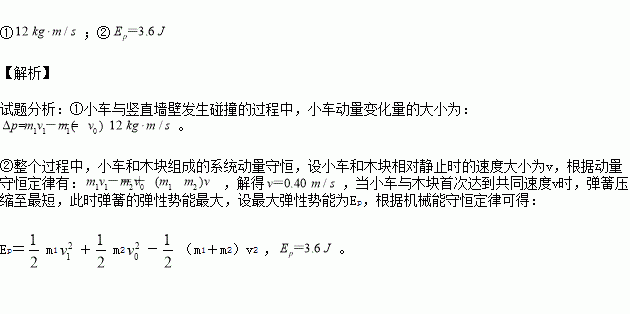 无相简谱_白无相图片