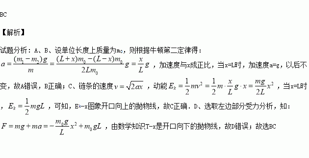 轻微简谱_我儿子10月高烧不退 去医院说是心肌炎 住院10天出院在家保养 出院10天去查 医生说还的吃药 建