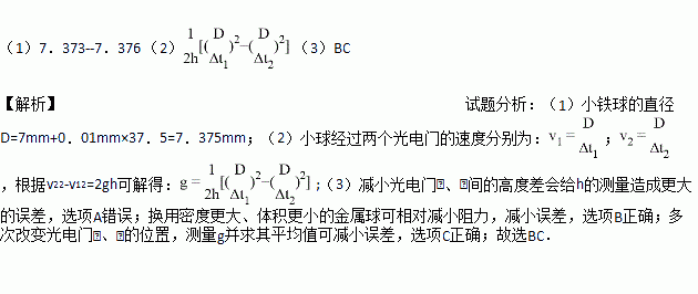 遮光简谱_显微镜遮光器图片