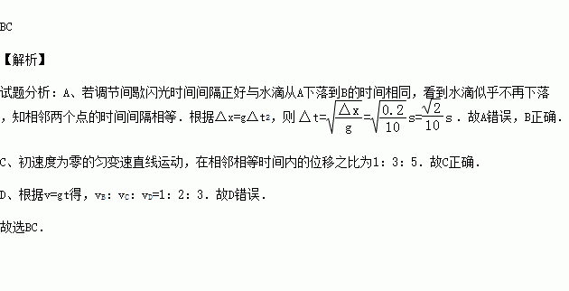 水龙头简谱_水龙头不哭了简谱(2)