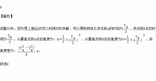 如图所示一个小球从地面竖直上抛已知小球两次经过一个较低点a的时间