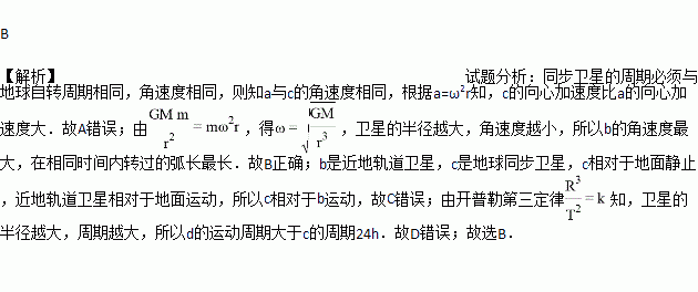 静止的简谱_花儿乐队静止简谱(2)