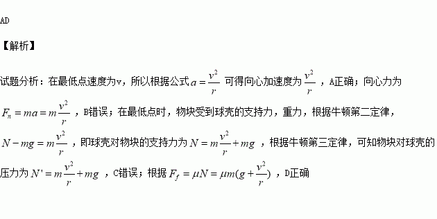 如圖所示.若物體與球殼之間的動摩擦因數為μ.則物體在最低點時的a