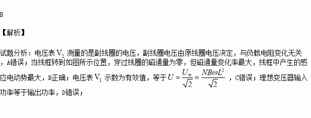 在圖示位置時線框中磁通量為零,感應電動勢最大a.