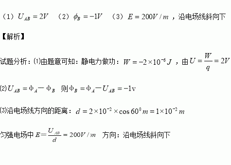 水平线简谱_水平线构图(2)