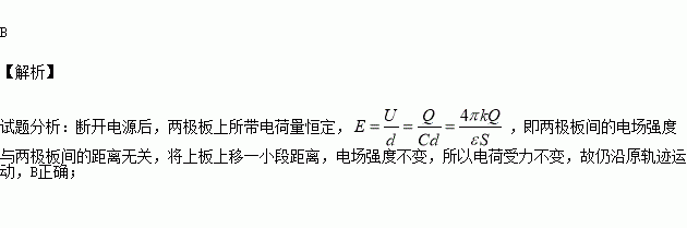 如圖所示水平放置的平行板電容器上板帶負電下板帶正電斷開電源帶電