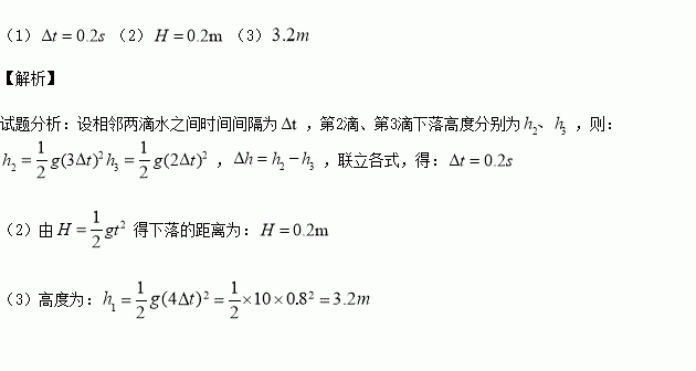 屋檐简谱_屋檐简笔画(2)