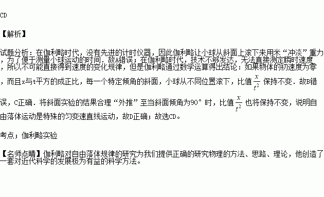 伽利略为了研究自由落体运动的规律.利用斜面做了上百次实验.如图所示.让小球从斜面上的不同位置自由滚下.测出小球从不同起点滚动的位移以及所用的 ...