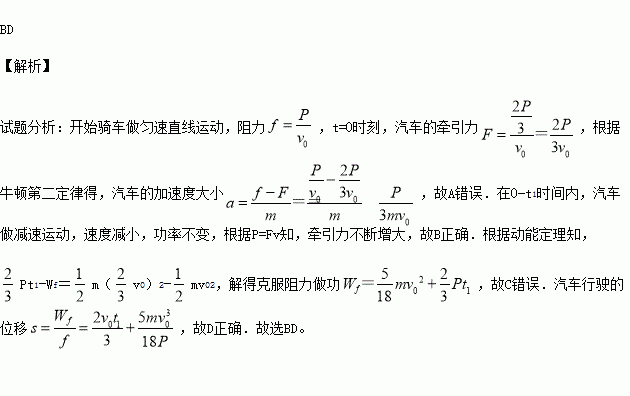 題目詳情