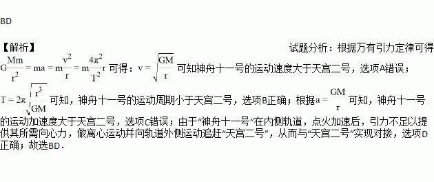 天宫简谱_西游记云顶天宫简谱(3)