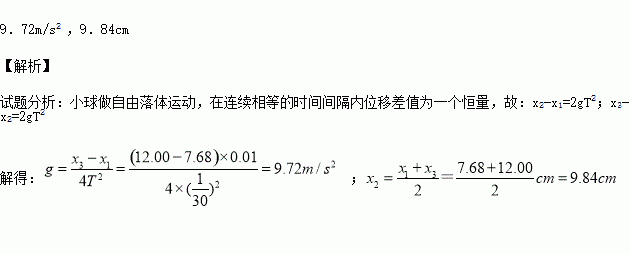 一個同學在研究小球自由落體運動時.