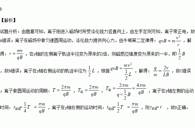 重力简谱_重力式挡土墙(2)