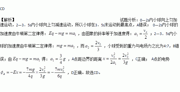 静止简谱_花儿乐队静止简谱(2)