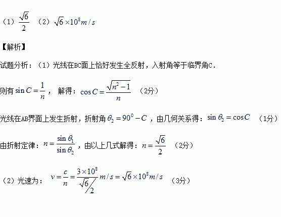 棱镜简谱_棱镜乐队(2)