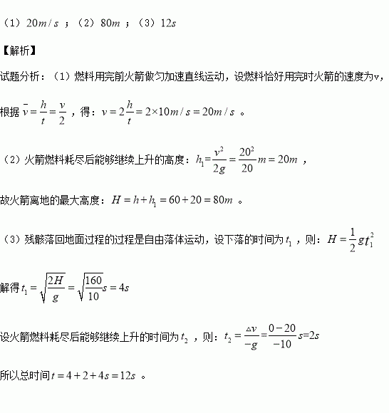 简谱垂直向上_两手垂直向上图片(3)