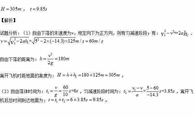 跳伞简谱_空降兵跳伞图片(2)