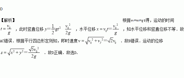 天宫简谱_西游记云顶天宫简谱(3)