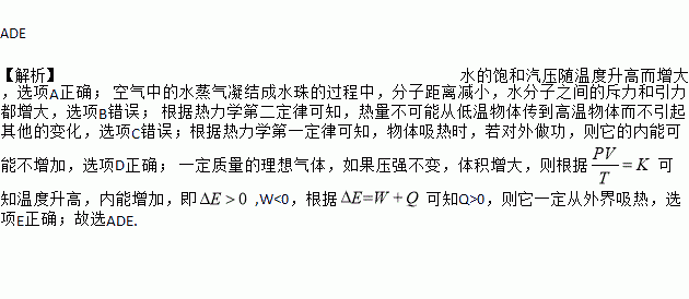 水的饱和汽压随温度升高而增大b.