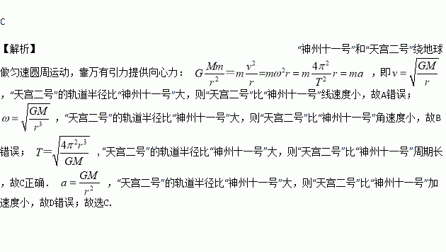 天宫简谱_西游记云顶天宫简谱(2)