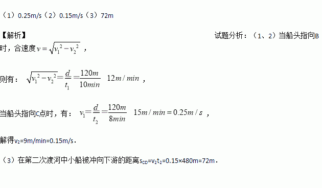 渡河简谱_儿歌简谱(2)