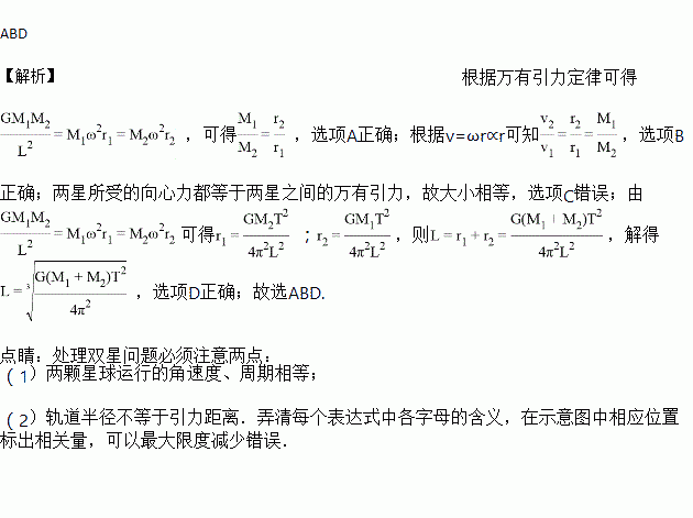 雙星系統是由兩個恆星組成.這兩個恆星相對於其他恆星來說.