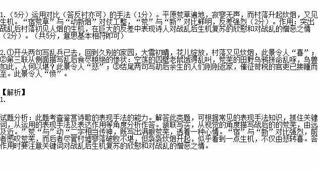 人钱什么鸟成语大全_两个鸟的成语图片大全(3)