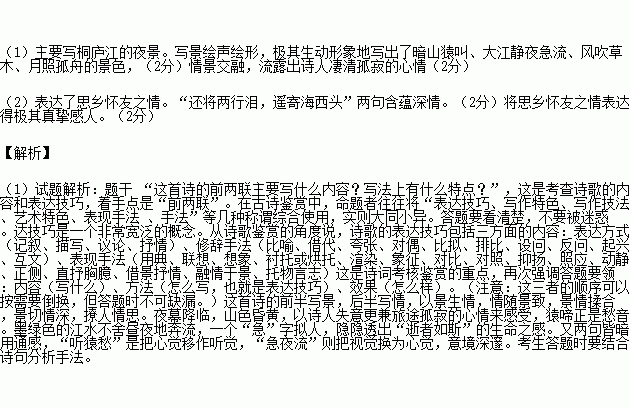 什么风什么鸣成语_成语故事简笔画(3)