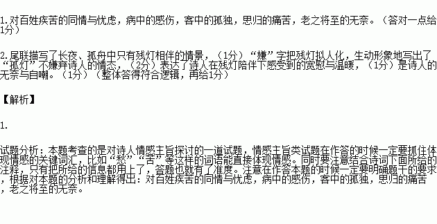 渐忘症简谱_渐冻症图片(3)