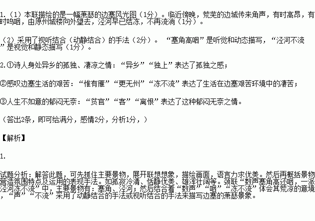 异乡寒夜曲简谱_周杰伦夜曲简谱