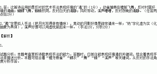 一事无成两鬓斑曲谱_一事无成图片(4)