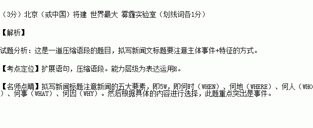 閱讀下面這則新聞.擬寫一個標題. 報道.