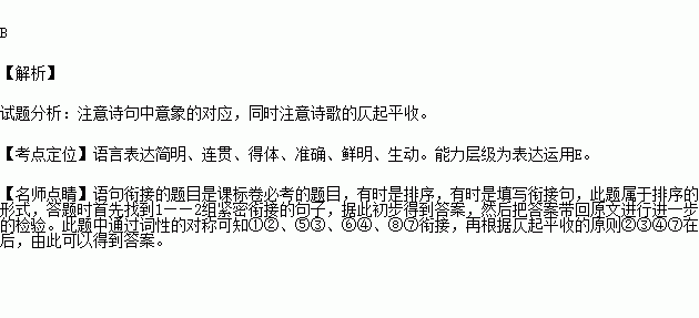 什么风先雨的成语_成语故事简笔画(3)