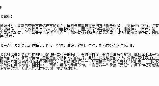 背什么组成语_肾由什么部分组成