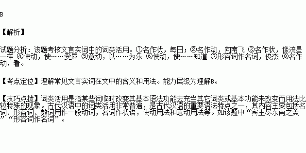 以下各句中加橫線詞語的詞類活用歸類正確的一項是( )