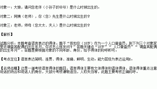 怎样侧面查一个城市人口_怎样选一个好微信头像(2)