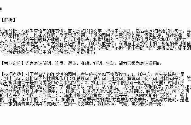 星什么什么转成语_成语故事简笔画(2)