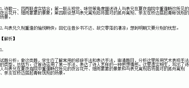 昔年的曲谱_钢琴简单曲谱(2)