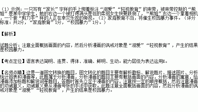 精什么简什么成语_成语故事图片(3)