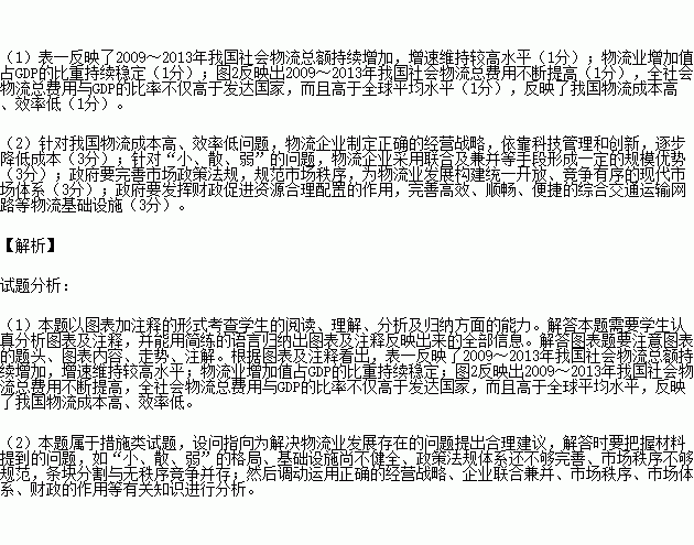 国家一年印的钱高于GDP_一年四季图片(3)