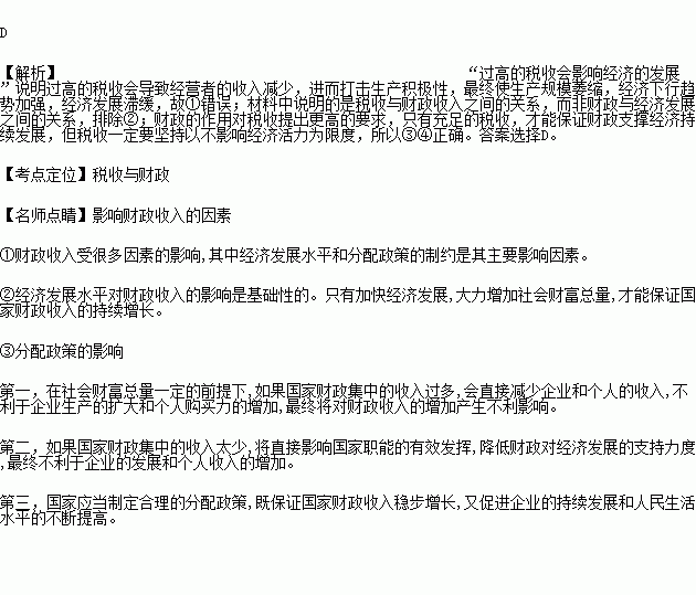 2040年60岁以上人口占比